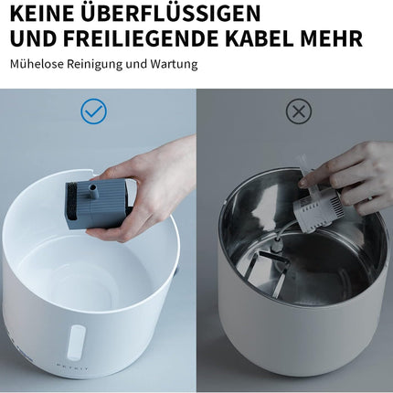 PETKIT Automatic Intelligent Drinking Fountain for Cats and Dogs, Wireless Water Pump, 2 L Visible Water Level with Filter, App Controlled, Ultra Quiet (Without Wireless Functionality)