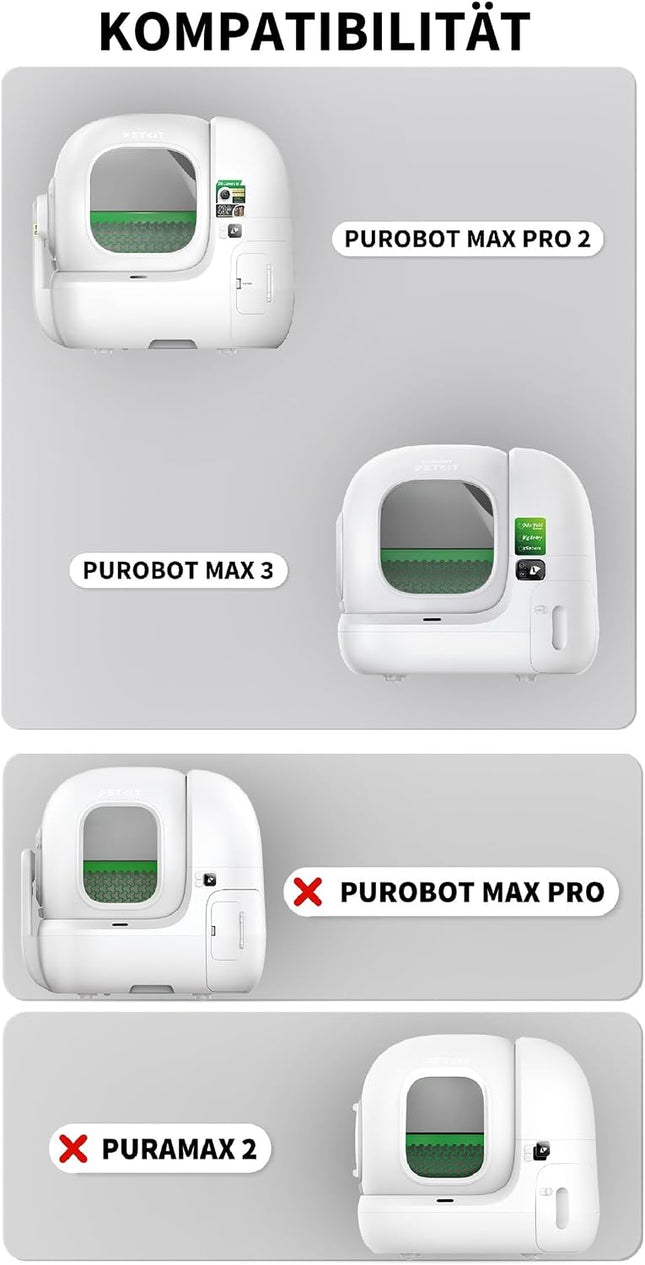 PETKIT Magnetic Dust Cover Curtain 3.0 for PUROBOT Max Pro 2, Reduces Scattering Travel, Odour Isolation, Magnetic Closure, Semi-Transparent (Not Compatible with PUROBOT MAX PRO & PURA MAX 2)