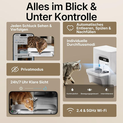 PETKIT EverSweet Ultra Cat Drinking Fountain with AI Camera, 5L Fresh/Waste Water Separation, Filterless Design, Automatic Water Dispenser for Cats and Small Dogs, App Control, 5GHz/2.4GHz WiFi