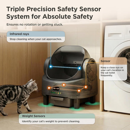 Gimars Self-cleaning cat litter box with open design, automatic cat litter box for multiple cats and seniors, app control with safety sensors, low odour, includes bin bag and litter mat