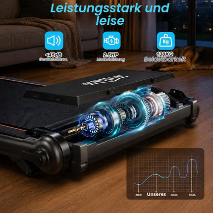 1-12km/h Folding Treadmill with 0%-10% Incline, 6 in 1, Quiet Treadmill for Home and Office, Adjustable LED Display 95°-105°, Running Surface 105×42cm, Load Capacity 136kg