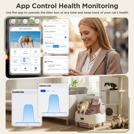 Gimars Selbstreinigende Katzentoilette mit offenem Design, Automatisches Katzenklo für mehrere Katzen & Senioren, App-Steuerung mit Sicherheitssensoren, Geruchsarm, inkl. Müllbeutel & Streumatte