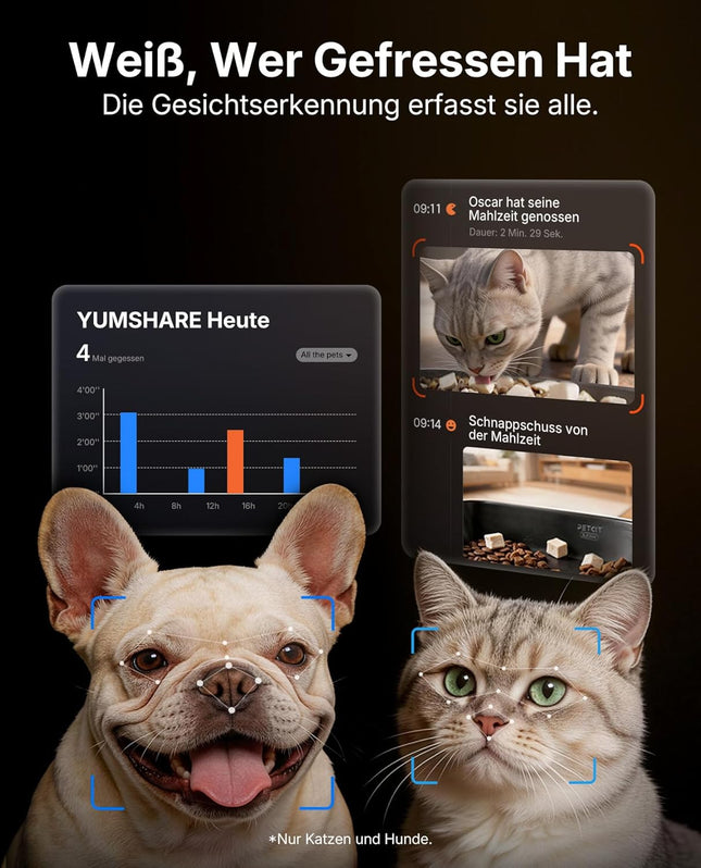 PETKIT YumShare Dual-Hopper 2 Automatic Cat Feeder, 2 Bowls with Camera, Face Detection for Multiple Cats, 5L Cat Feeder, Automatic Feeder for Dogs, AI Function, 2.4 & 5G Wi-Fi