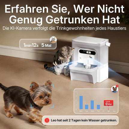 PETKIT EverSweet Ultra Cat Drinking Fountain with AI Camera, 5L Fresh/Waste Water Separation, Filterless Design, Automatic Water Dispenser for Cats and Small Dogs, App Control, 5GHz/2.4GHz WiFi