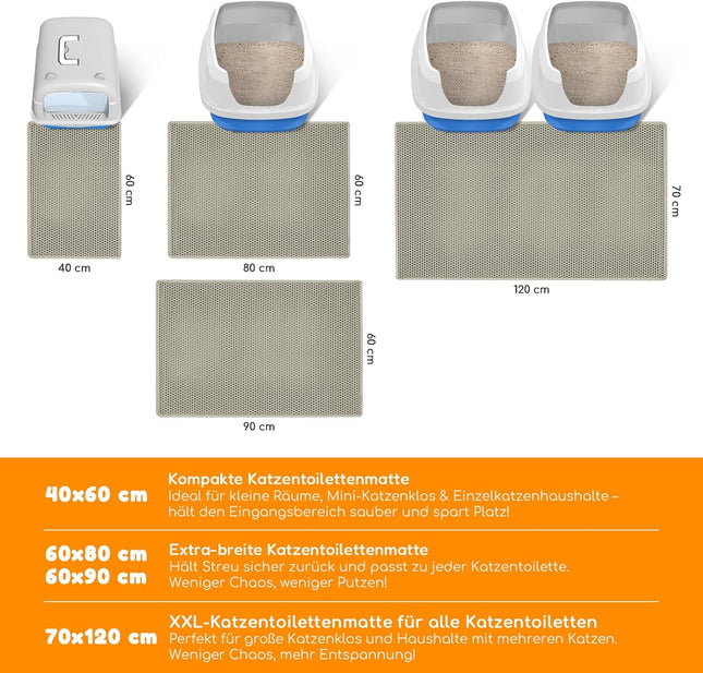 Katzenklo Matte 90X60cm, Doppelschicht EVA Katzenstreumatte wasserundurchlässig mit Anti-Rutsch Bienenwabenmuster Katzenmatte für Alle Katzen,Hellgrau 90X60cm
